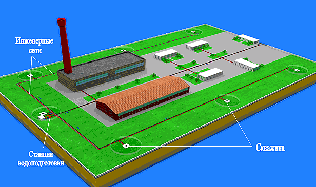 ����� ��������������� ��������� �������������