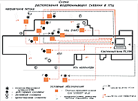 �������� ��� ��������� ����������� ����� � ��������� ����