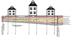 �������� ��� ��������� ����������� ����� � ��������� ����